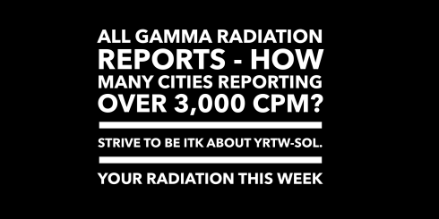 yrtw-sol-1-and-2-how-many-cities-reporting-over-3000-cpm
